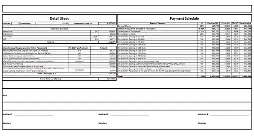 Godrej Rajendra Nagar Hyderabad Costing Plan